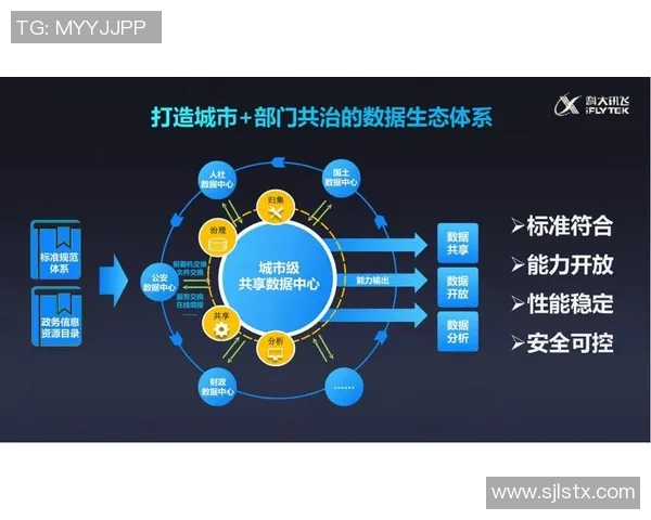 红桃国际多智能体系统助力智慧城市建设与可持续发展探索